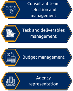 Project Management Project Management